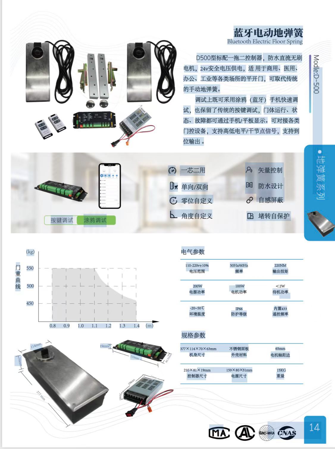 南京自动门机